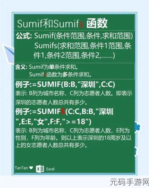 Excel 单元格求和值速知秘籍