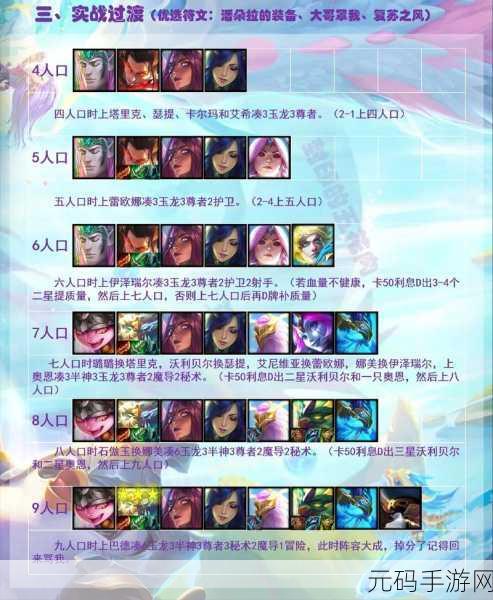 云顶之弈S7秘术炮阵容搭配全攻略