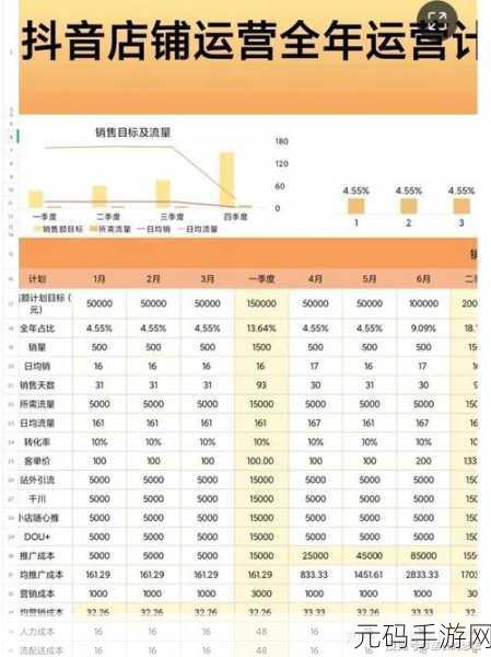 轻松搞定!多张表格数据汇总秘籍大公开
