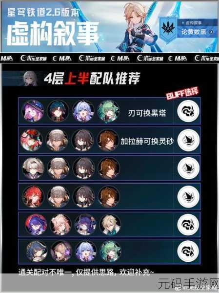 崩坏星穹铁道狐斋志异绥园聚首其一深度攻略资讯