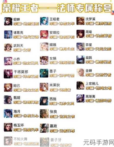 王者荣耀峡谷最强大脑称号及峡谷异闻特殊称号获取全攻略