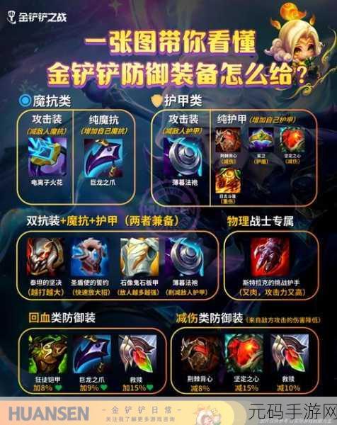 金铲铲之战,小小亚索价格与获取方式全解析