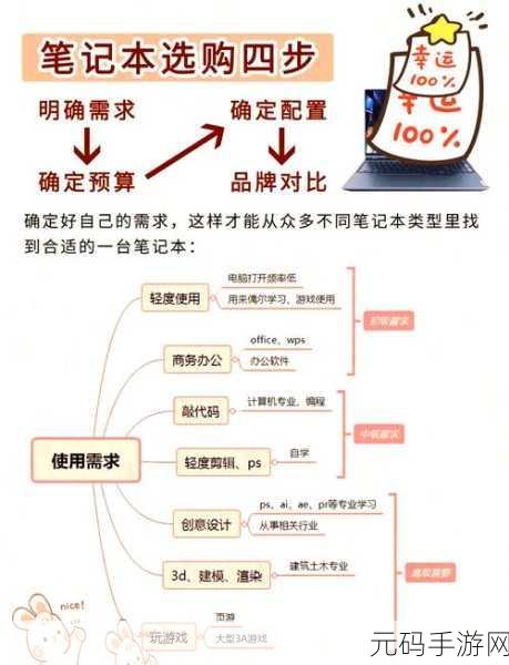 轻松搞定!表格隐藏部分的还原秘籍