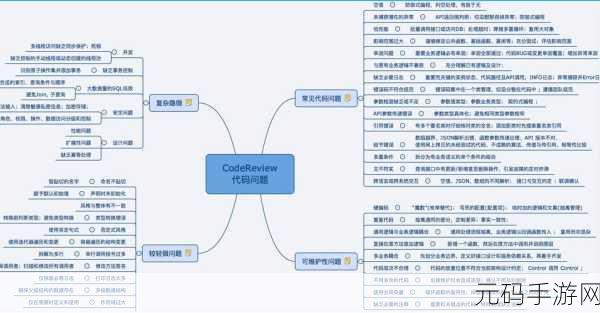 深度解析，PHP 中 rmdir 失效的原因及应对策略
