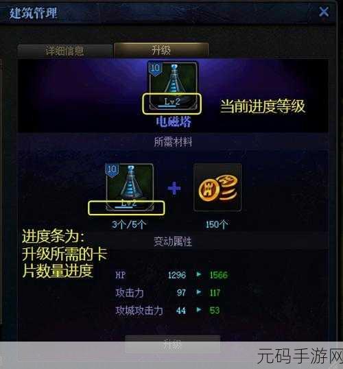 DNF创世之书8-4必过攻略,解锁通关秘籍