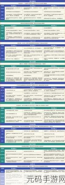 天龙八部荣耀版2024激活码大全及最新手游资讯