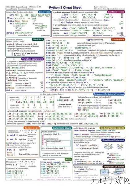 Python sudo 命令,权限提升秘籍大揭秘