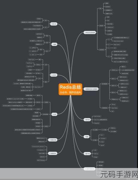 谁才是 Redis 适用的天选之人?