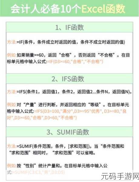 Excel 秘籍,轻松为数据添加单位的妙招