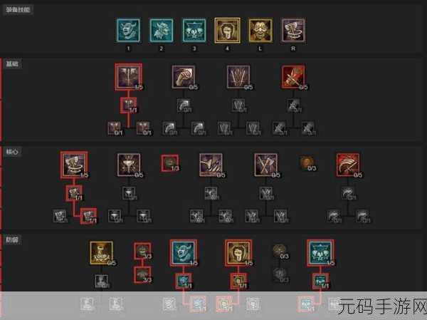 暗黑破坏神4天赋树系统深度解析