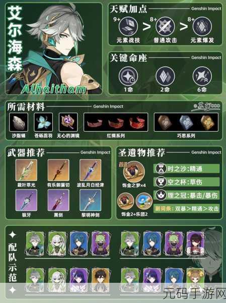 原神艾尔海森武器推荐,打造高效战斗体验