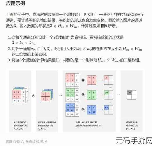 探秘 PyTorch 中 3D 卷积层的构建秘籍
