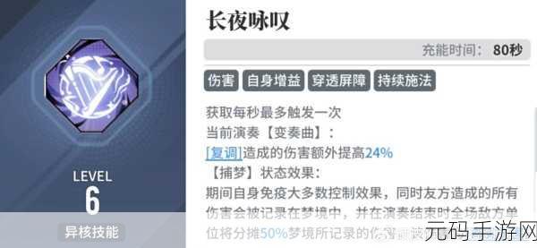 白荆回廊角色强度排行2024年度盘点手游资讯