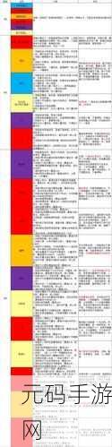手游中 C 继承机制下静态成员的精妙处理之道