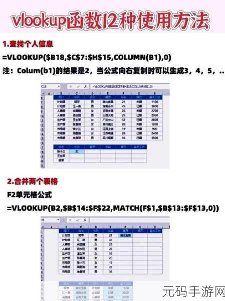 Excel 多条件查找之 VLOOKUP 秘籍大揭秘