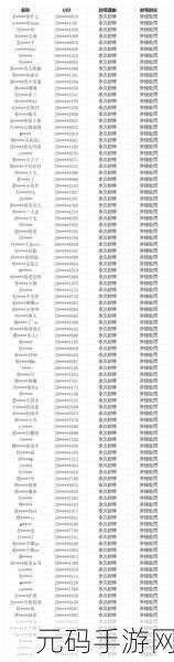 萤火突击靶向血清刷新点全揭秘