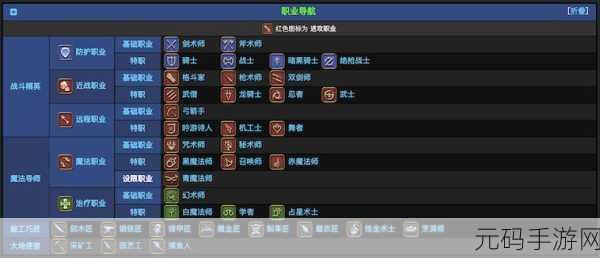 最终幻想14职业强度分析与选择推荐