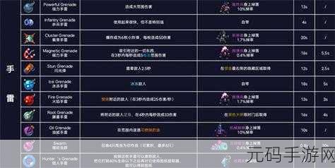 重生细胞藏骨堂进入方法全解析