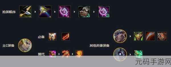 云顶之弈S11赛季登神天使阵容深度运营攻略