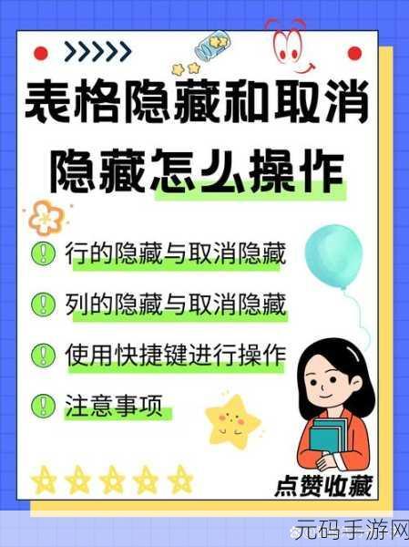 轻松解决固定表格行列取消难题,你知道怎么做吗?