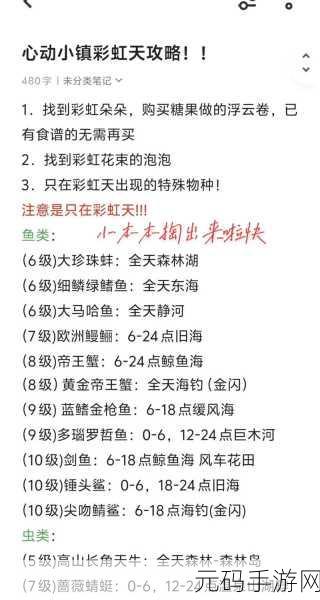 手游资讯指令，撰写关于心动小镇2024年游戏后续安排