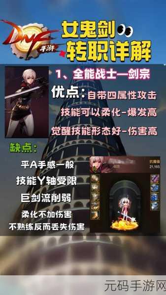 DNF起源手游2024职业强度排行全面解析