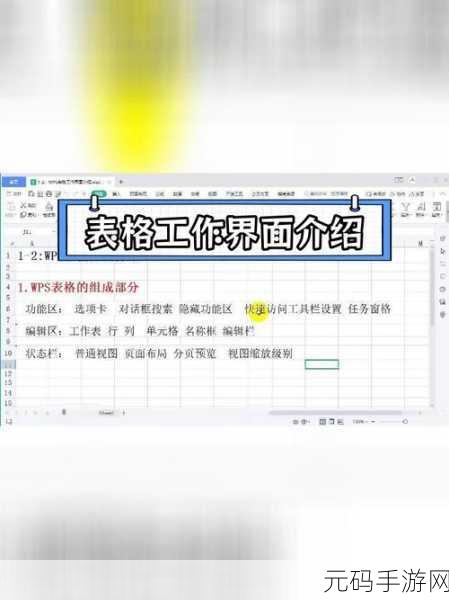 WPS 表格单元格边框效果添加秘籍