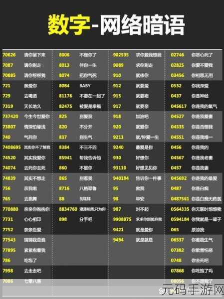 Excel 中非纯数字字符显示为号的秘籍大公开