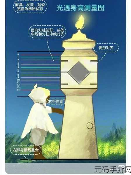 光遇身高测量全攻略,精准掌握你的角色身高