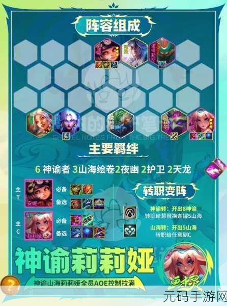 云顶之弈,屠龙黯灵莉莉娅玩法深度解析与攻略