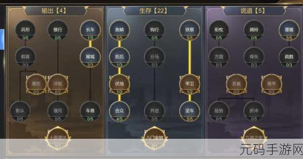 大秦帝国之帝国烽烟新手阵容搭配与玩法攻略全解析