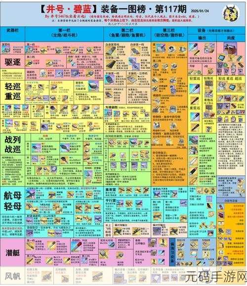 碧蓝航线快速升级全攻略