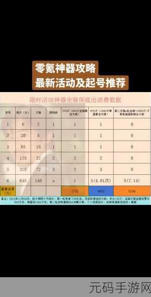 冒险大作战氪金玩家战力排行榜揭晓,谁才是真正的王者?