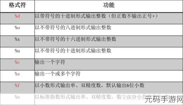 Ruby 符号与字面量的巧妙运用秘籍