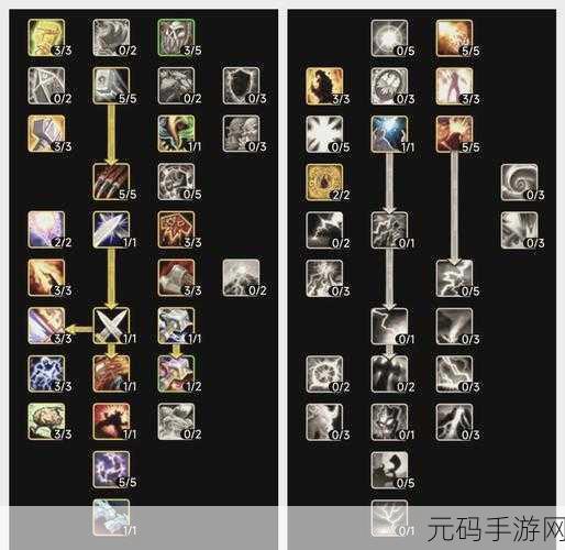 魔兽怀旧服大灾变前夕,萨满天赋加点全攻略