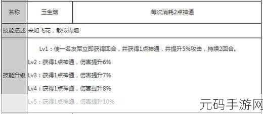 手游资讯,揭秘翠玉街中授业翠玉的获取攻略