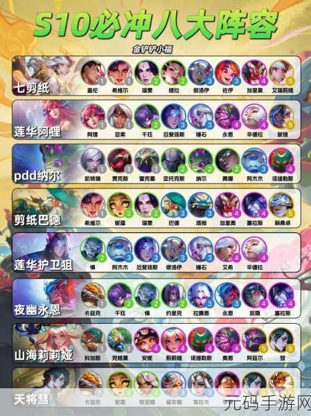 云顶之弈S10玉剑男刀阵容强势崛起,手游策略新风向