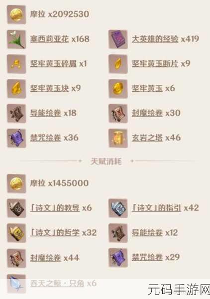原神阿贝多最强阵容搭配攻略,构建完美队伍的秘诀