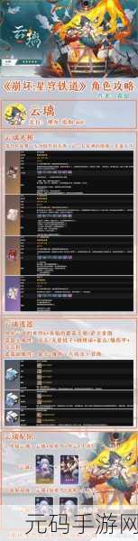 崩坏星穹铁道云璃遗器套装深度攻略