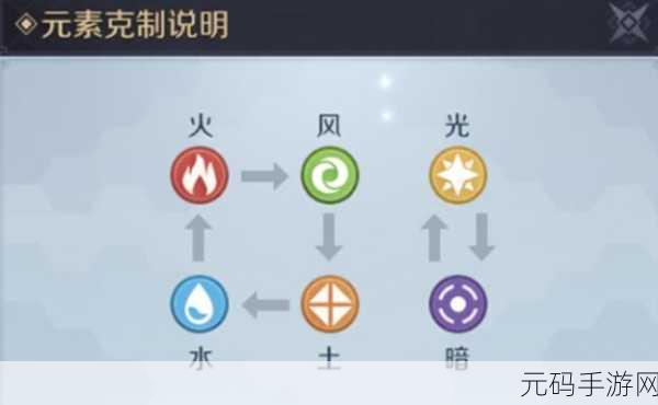 原神西风猎弓满级属性详解,助力角色元素爆发