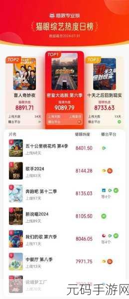 密室大逃脱第六季观看指南,平台与开播时间全知晓