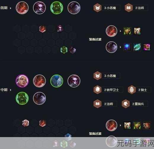 云顶之弈S5小九五至尊阵容深度解析与玩法指南