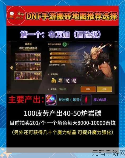 DNF2024年搬砖攻略,探索收益新途径