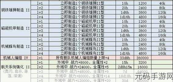 不思议迷宫赛事门票获取攻略及任务详解
