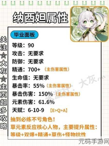 原神草神纳西妲超详细全面培养攻略