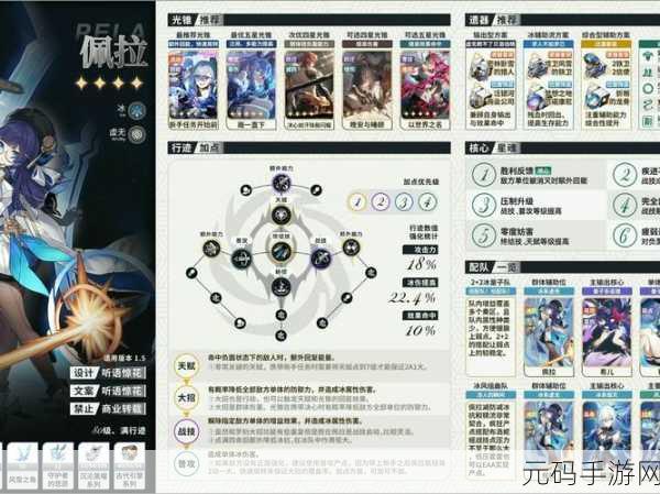 崩坏，星穹铁道佩拉光锥选择深度解析