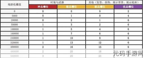 永劫无间手游与端游互通性及差异深度解析
