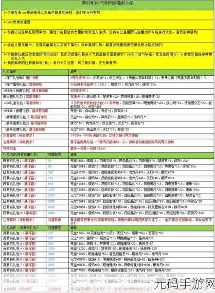 秦时明月世界身份选择全攻略,身份随心换,乐趣无极限