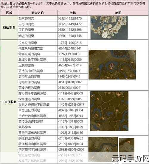 手游资讯，揭秘塞尔达传说王国之泪中伊波娜的独特获取方式