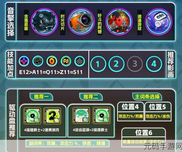 绝区零凯撒天赋等级突破素材全解析,助力玩家战力飙升